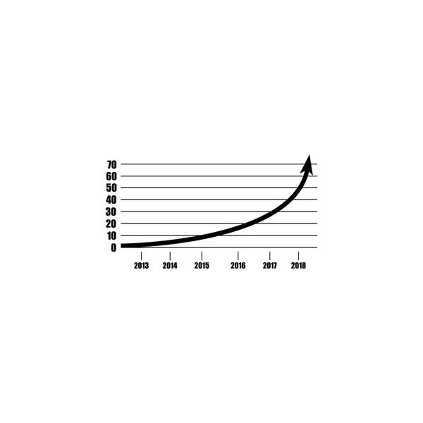 Графика Значок Диаграммы Элементы Значка Бизнес Индикаторов Премиум Качества Графический — стоковый вектор