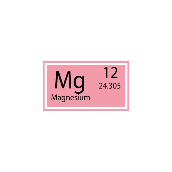 Icona Periodica Dell Elemento Tavola Magnesio Elemento Icona Segno Chimico — Vettoriale Stock