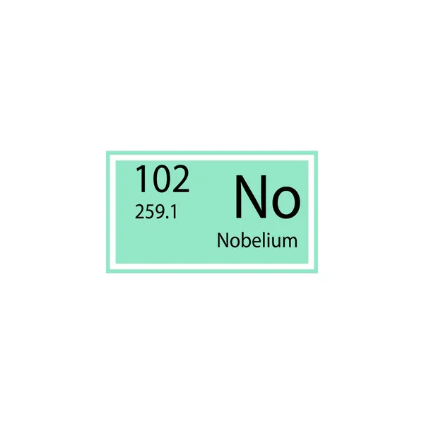 Tabela Periódica Elemento Nobelium Ícone Elemento Ícone Sinal Químico Ícone — Vetor de Stock