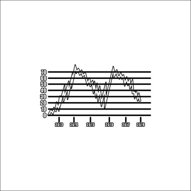 grafik ve diyagram simgesi. İş göstergeleri simgesinin öğeleri. Üstün kaliteli grafik tasarım. Web siteleri, web tasarımı, mobil uygulama için işaretler, anahat sembolleri toplama simgesi