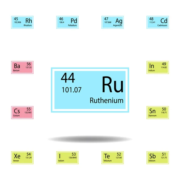 Periodiska tabellelementet rutenium färg ikon. Uppsättning av kemisk teckenfärg ikon. Skyltar och symboler samling ikon för webbplatser, webbdesign, mobilapp — Stock vektor