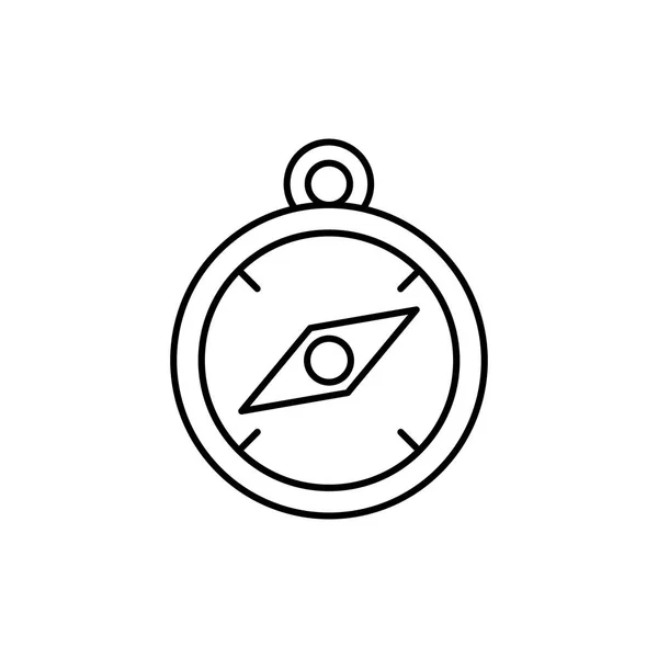 Compass Icon - Omni Style - Iconfu