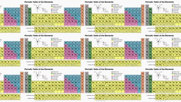 Periodic Table Elements Dmitri Mendeleev Animation Full 1920X1080 30Fps — Stock Video