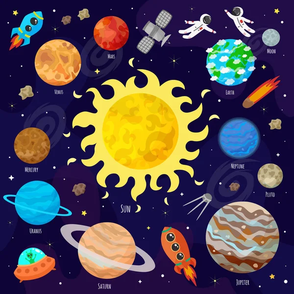 Vectorillustratie Van Ruimte Universum Planeten — Stockvector