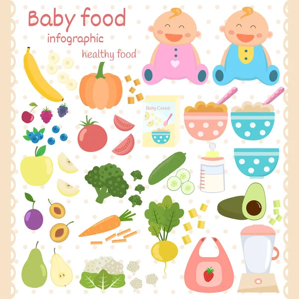 Conjunto de ícones de comida de bebê. Infográfico de comida infantil. Produtos hortícolas, frutas —  Vetores de Stock