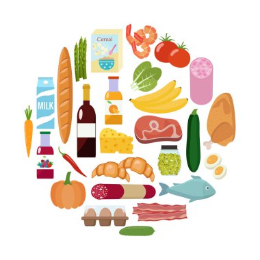 Bakkal ayarlayın. Süt, sebze, et, tavuk, peynir, sosis, 