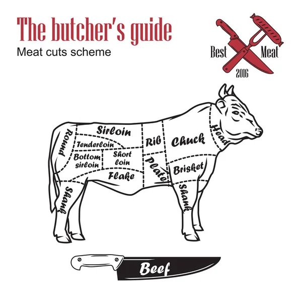 Carnicero guía vector ilustración. Corta el esquema de carne. Carne de vaca diseño vintage Vectores De Stock Sin Royalties Gratis
