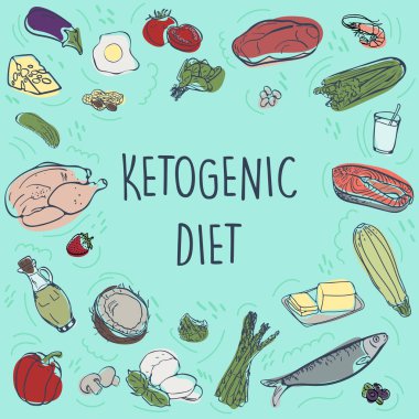 Ketogenic diyet vektör kroki afiş çizim. Sağlıklı gıda illüstrasyon koleksiyonu - yağ, protein ve karbonhidrat bir Keto vektör çizim üzerinde konseptiyle
