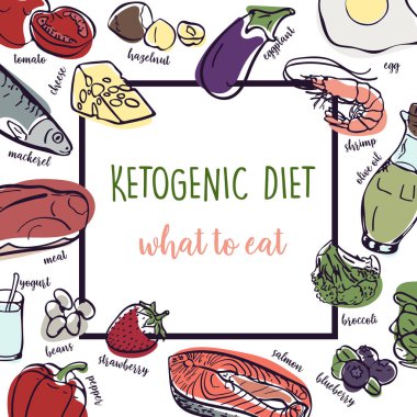 Ketogenic diyet vektör kroki afiş çizim. Sağlıklı gıda illüstrasyon koleksiyonu - yağ, protein ve karbonhidrat bir Keto vektör çizim üzerinde konseptiyle