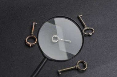 Şu, güvenli karar bulma kavramı ve çözmek belgili tanımlık problem. Anahtar büyük çözünürlük bir sembolüdür