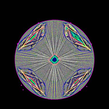 Fantezi kaotik renkli fraktal desen. Soyut Fraktal şekiller. 3D render resimde arka plan veya duvar kağıdı