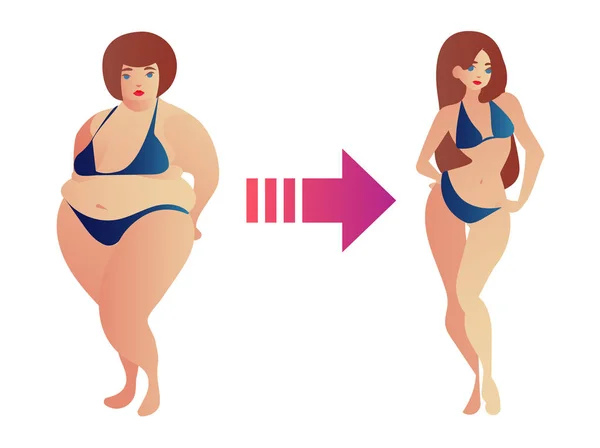 Obrázek obrázek tuku a štíhlá žena. Před a po zhubnutí — Stockový vektor