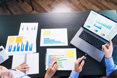 Performans raporlarının gözden geçirilmesi Sunum için performans raporlarının hazırlanması