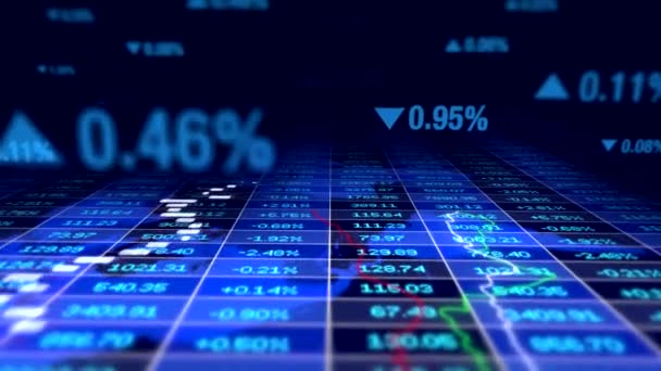 Indicateurs financiers ou commerciaux Contexte 