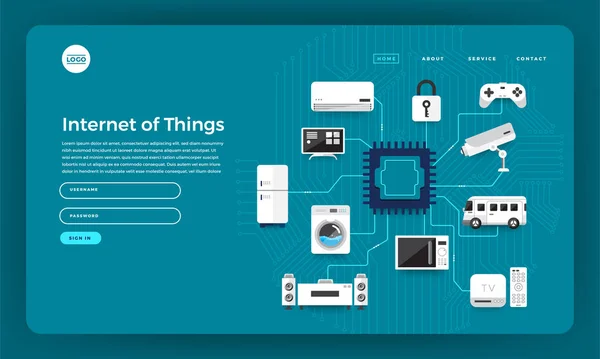 Mock Tasarım Web Sitesi Düz Tasarım Konsepti Şeylerin Çok Internet — Stok Vektör