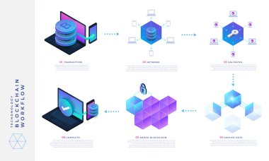 Düz tasarım konsepti blockchain ve cryptocurrency teknoloji. Nasıl Ibfographic. İzometrik vektör çizim.