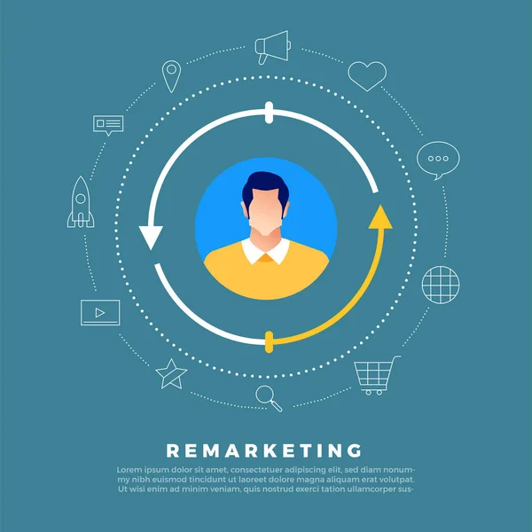 Concepto Diseño Plano Retargeting Remarketing Marketing Digital Red Anuncios Banner — Archivo Imágenes Vectoriales