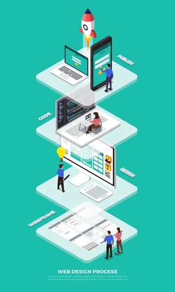 Infográfico Design Plano Conceito Web Design Processo Desenvolvimento Ilustrações Vetoriais —  Vetores de Stock