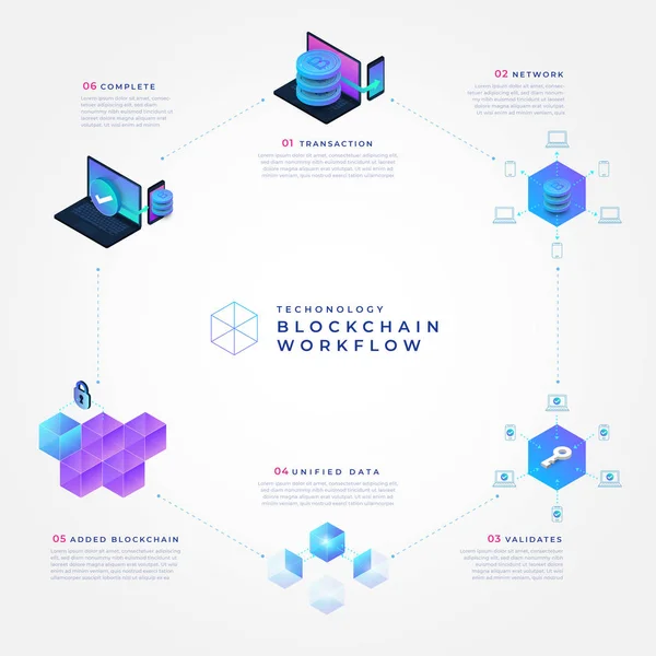 平面设计概念 Blockchain Cryptocurrency Ibfographic 它是如何工作的 等距向量图 — 图库矢量图片