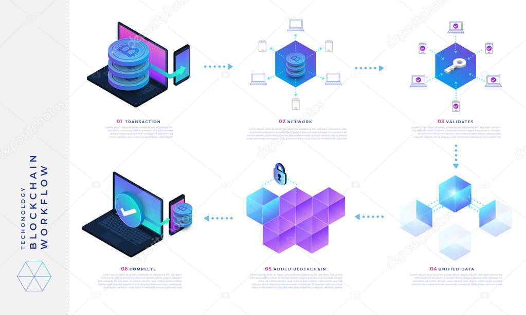 Flat design concept blockchain and cryptocurrency technology. Ibfographic how it work. Isometric vector illustration.