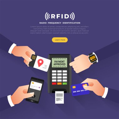 Radyo frekansı tanımlama illüstrasyonlar kavramı. RFID teknolojisi elleri ve aygıt bağlama ile çalışma yolu ile mevcut. Vektör çizimler.