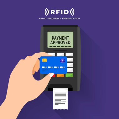 Radyo frekansı tanımlama illüstrasyonlar kavramı. RFID teknolojisi elleri ve aygıt bağlama ile çalışma yolu ile mevcut. Vektör çizimler.