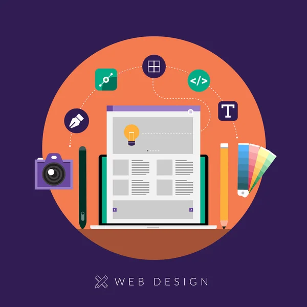 Lapos Design Koncepció Web Design Fejlesztési Makett Elrendezési Eszközök Multiscreen — Stock Vector