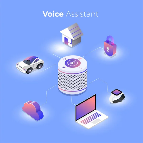 Concept Design Voice Technology Isometrica Illustrazioni Vettore Assistente Dispositivo Collegamento — Vettoriale Stock