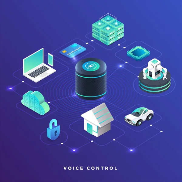 コンセプトデザイン音声技術 アイソメ イラストベクトル 機械学習やAiに話しかけるアシスタント接続デバイス モノのインターネット — ストックベクタ
