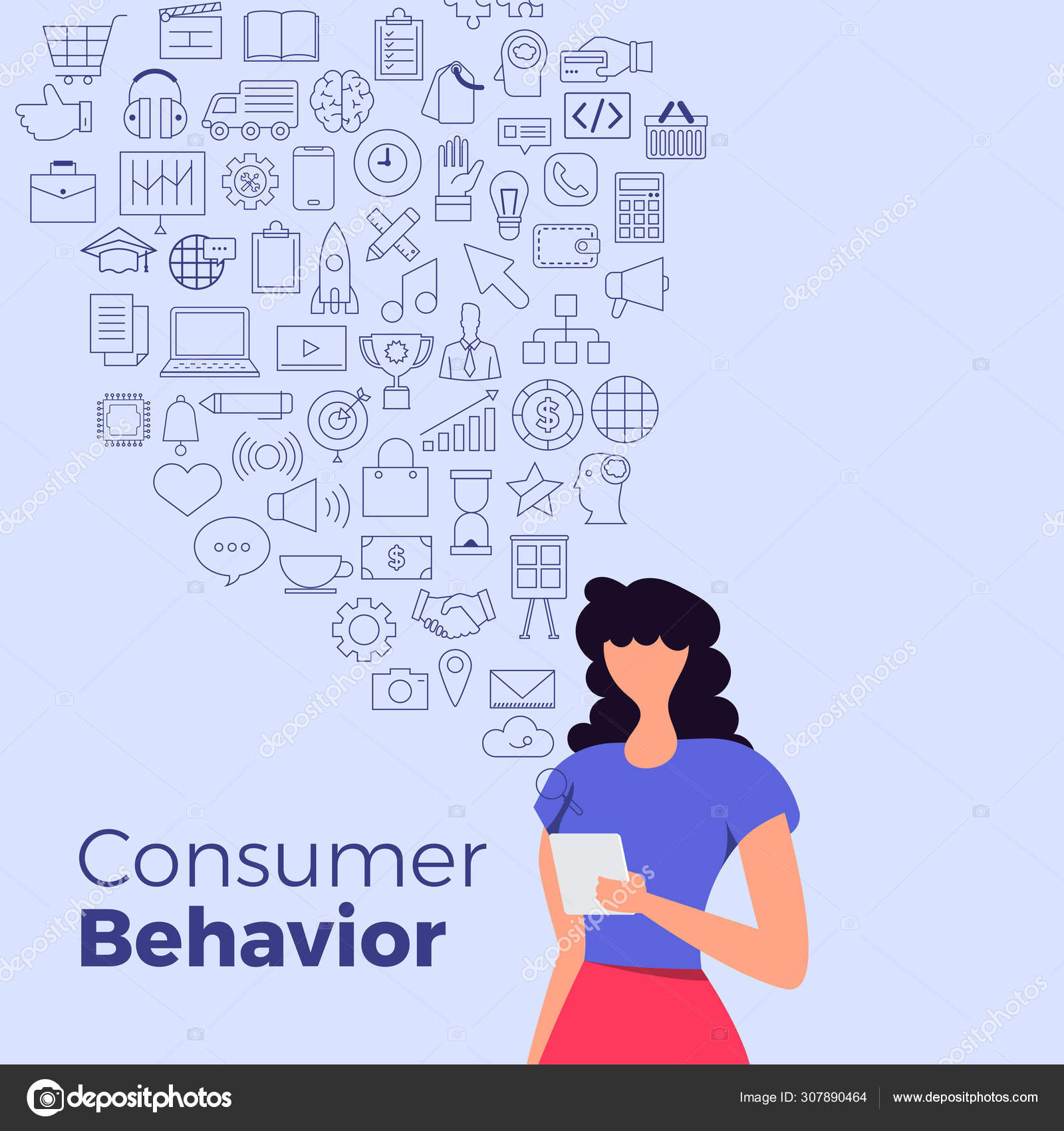 Consumer Behavior Chart