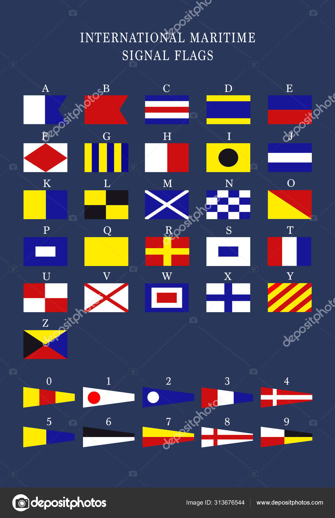 国际海事信号旗图库矢量图作者：© 313676544