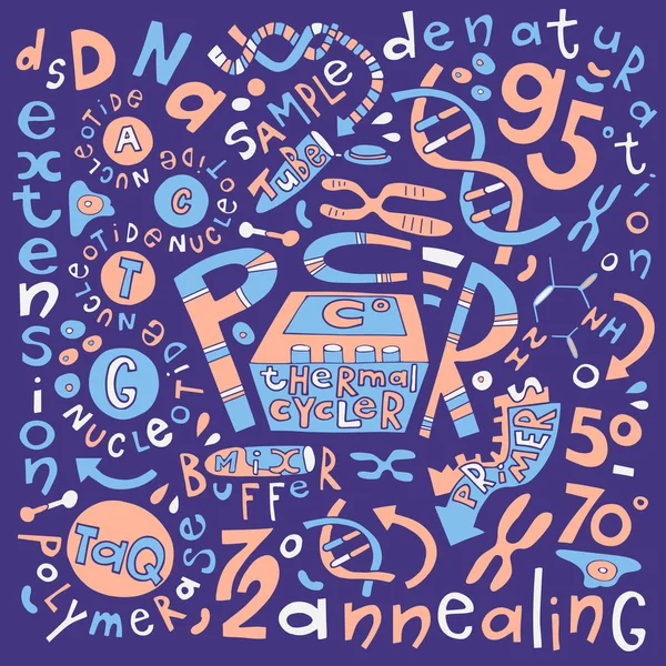 DNA och PCR-set — Stock vektor