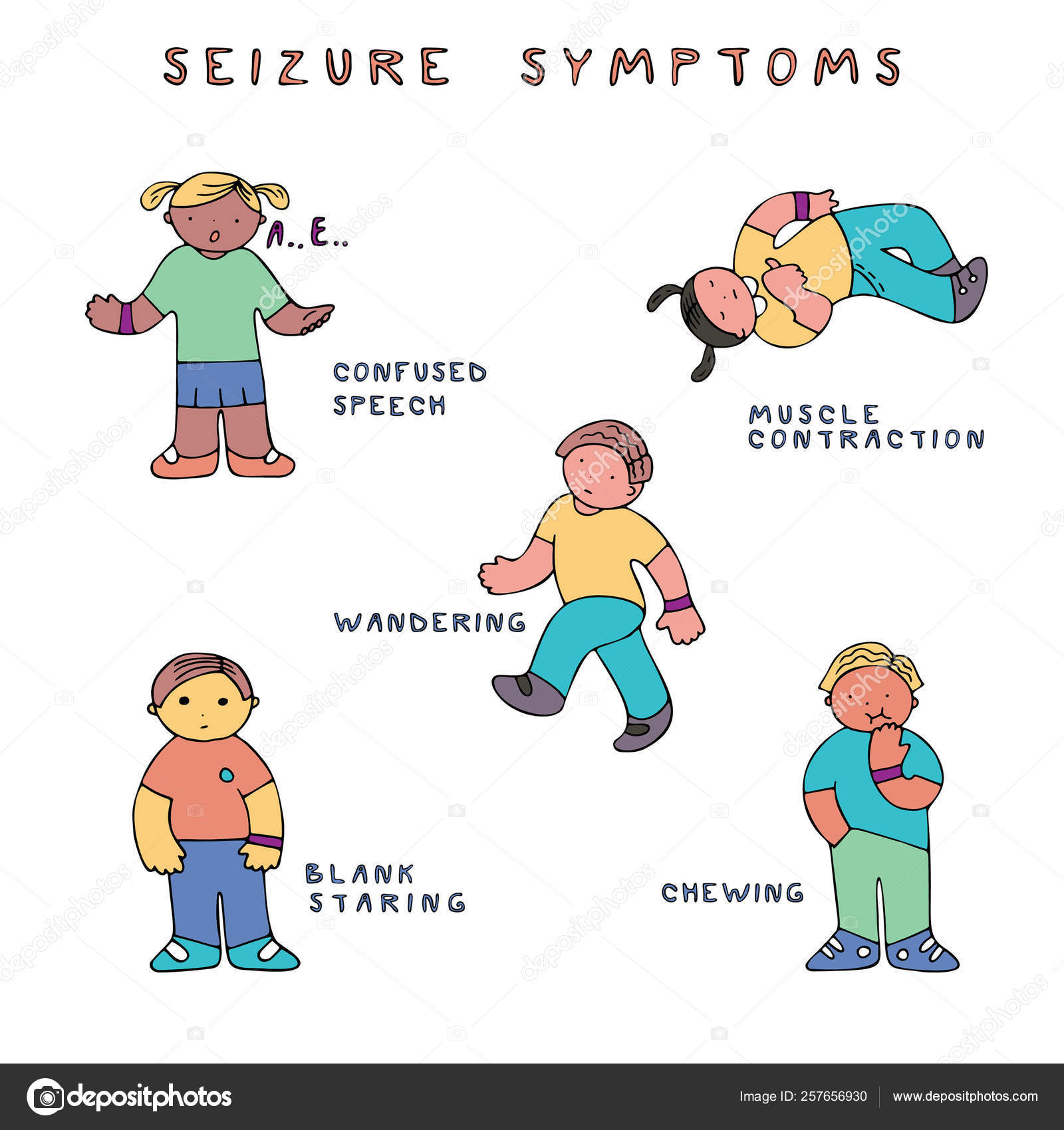 causes-of-epilepsy-blogs-drmehul-modi