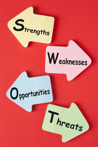 Strengths, weaknesses, opportunities, threats (SWOT) analysis written in arrows on red background.