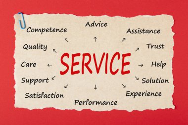 Hizmet yazılı kağıt ataç ile kırmızı arka plan üzerinde yırtık eski. İş kavramı.