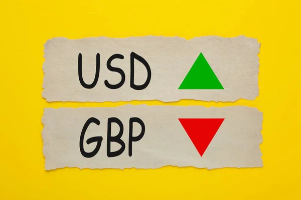 USD GBP symbol icon up down written on old torn paper on yellow background.