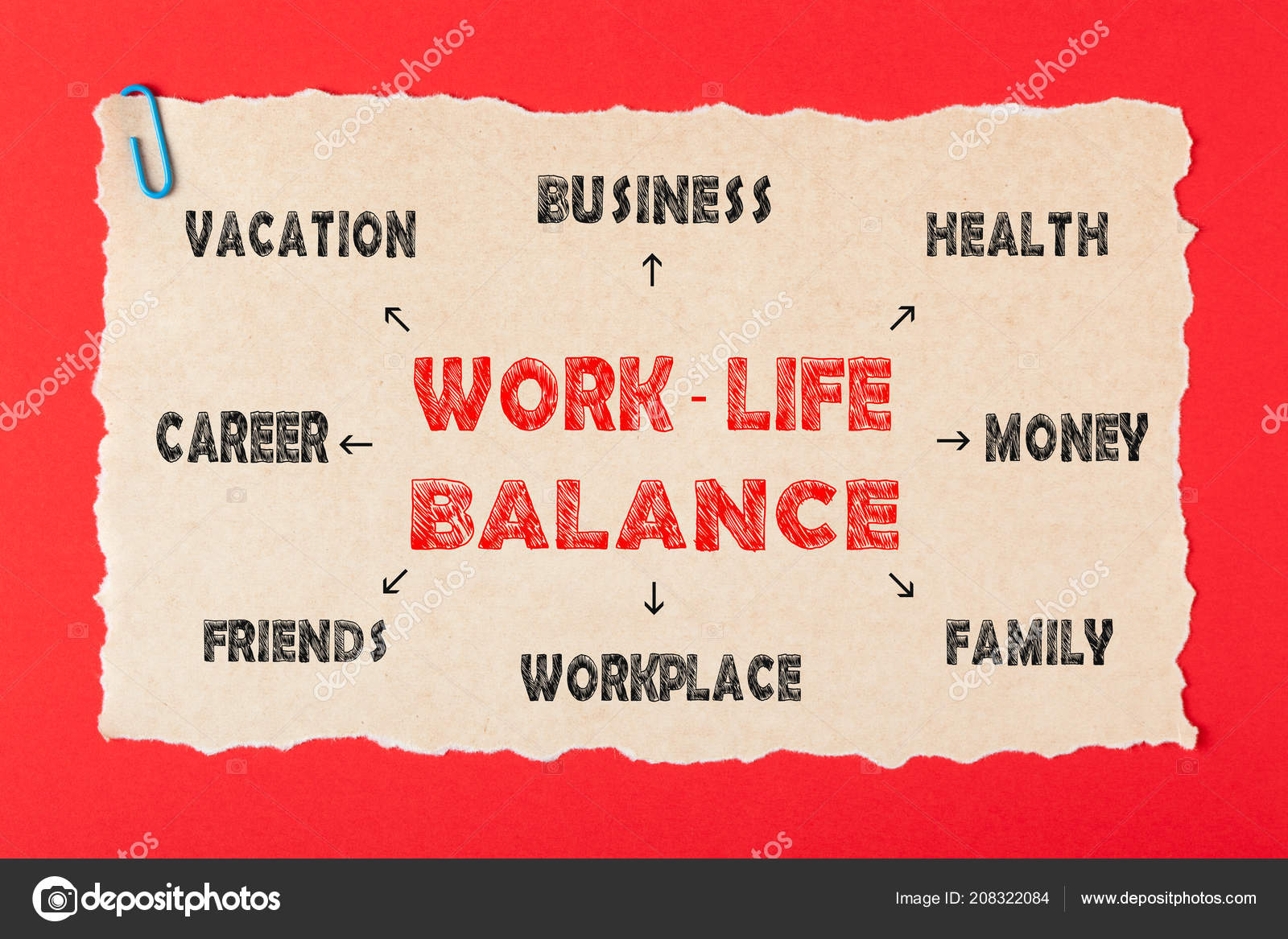Work Life Balance Diagram Written Old Paper Paperclip Red Background ...