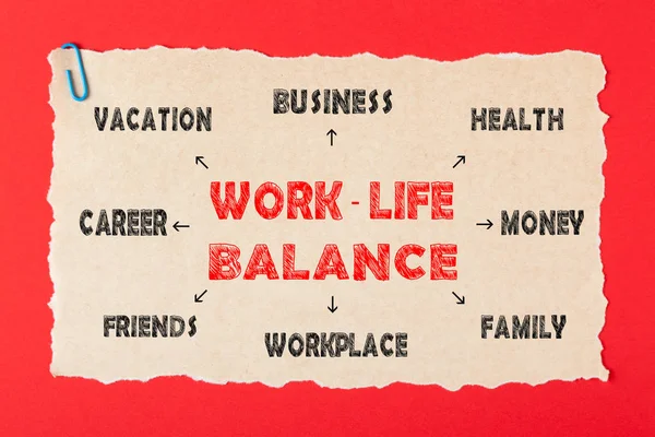 Diagrama Work Life Balance escrito en papel viejo con clip sobre fondo ...