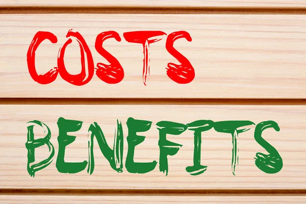 COSTS and BENEFITS written on wood wall decor. Business concept.