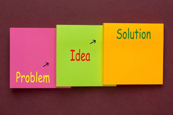 Problem Idea Soluzione Scritta Note Colore Motivazione Business Concept — Foto Stock