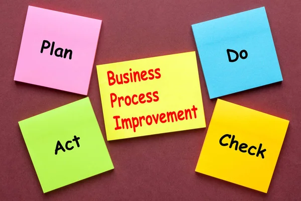 Business Process Improvement — Stock Photo, Image