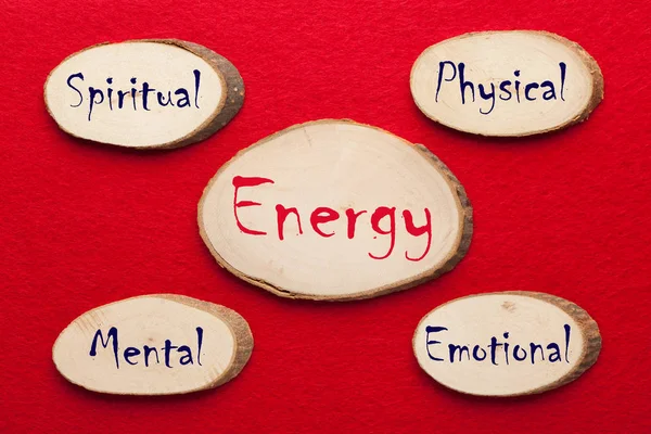 Fizyczne Emocjonalne Psychiczne Duchowe Słowa Napisane Drewniane Elipsy Zarządzania Energią — Zdjęcie stockowe