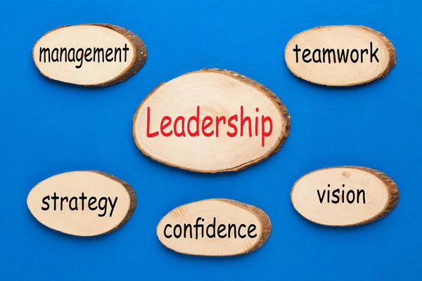 Wooden Ellipse Word Leadership Teamwork Vision Confidence Strategy Management Business — Stock Photo, Image