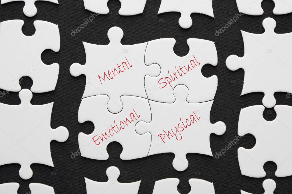 Mental spiritual emotional physical text on 4 pieces paper puzzle. Four Human Needs.