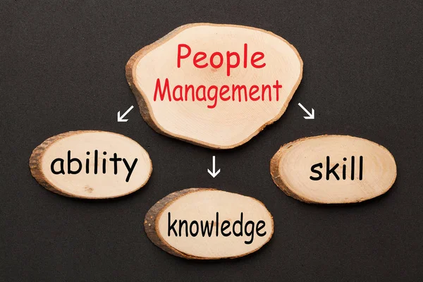People Management Ability Knowledge Skill Written Wooden Ellipses Business Concept — Stock Photo, Image