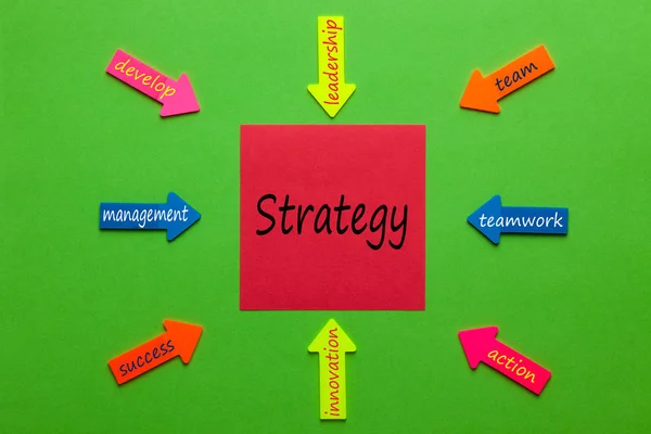 Diagrama Estrategia Con Notas Palabras Sobre Flechas Papel Sobre Fondo —  Fotos de Stock