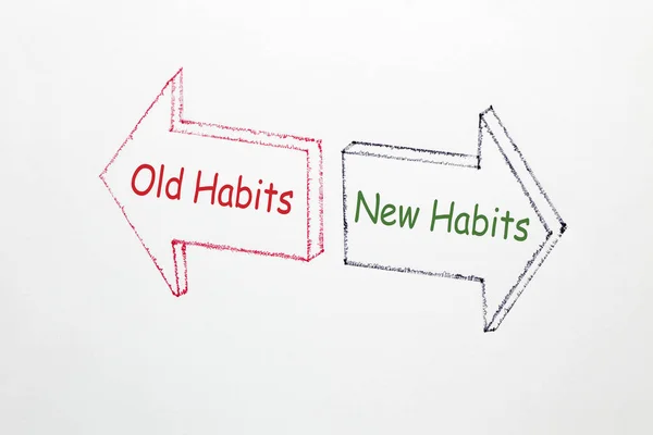 Old Habits and New Habits text written in two arrows on a white background.
