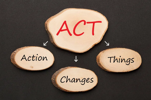Action Changements choses (ACT ) — Photo