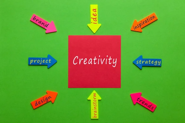 Concepto de Diagrama de Creatividad — Foto de Stock