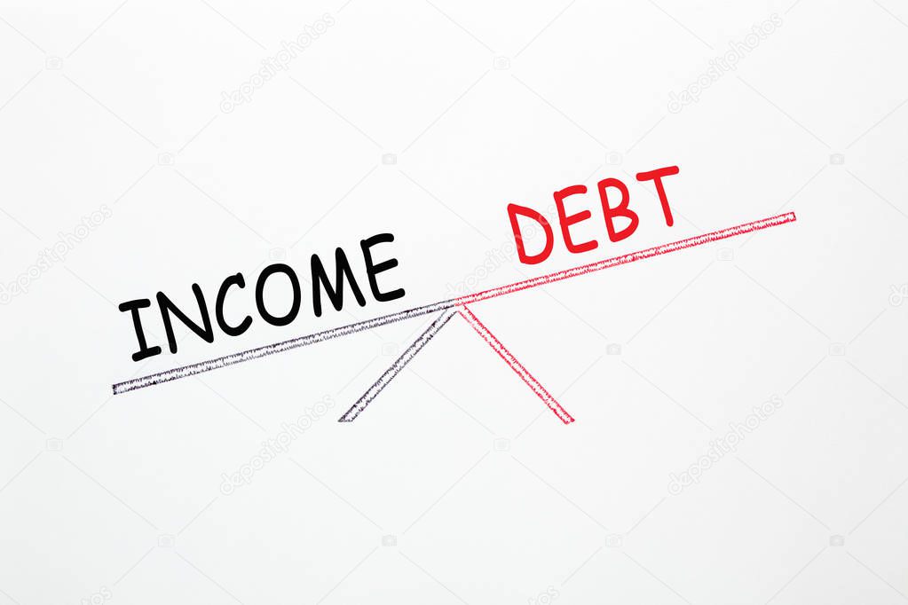 Debt-to-Income Concept